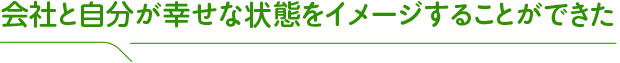 会社と自分が幸せな状態をイメージすることができた